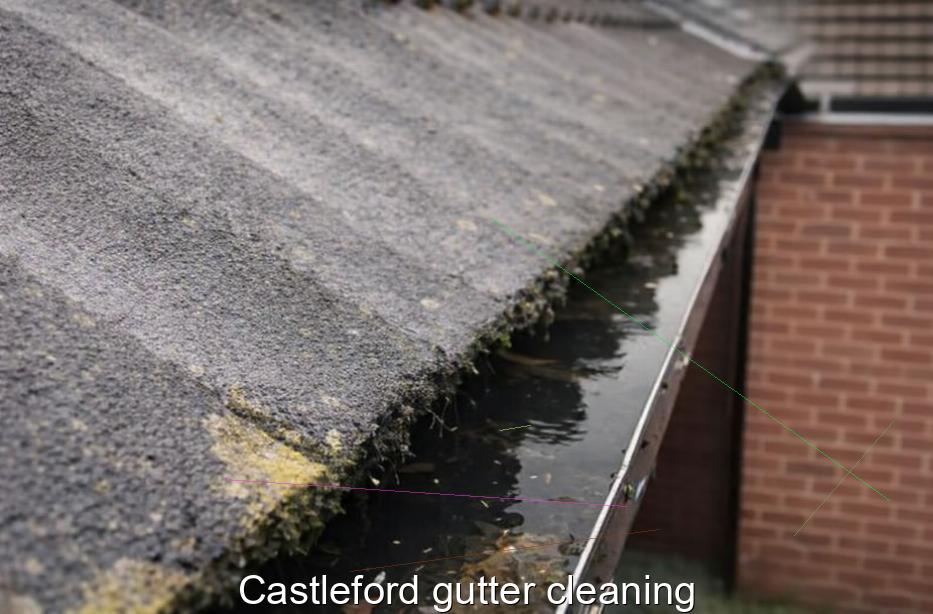 Castleford gutter cleaning